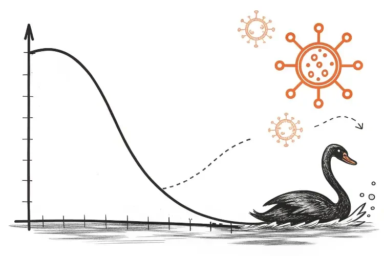 product life cycle, uncertainty, long-tail and fat-tail